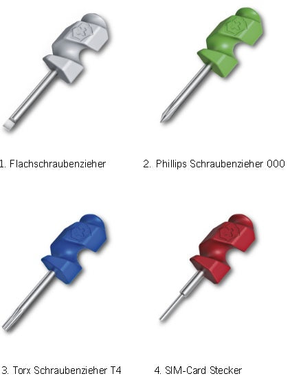 Victorinox Set mit 4 Mini-Tools